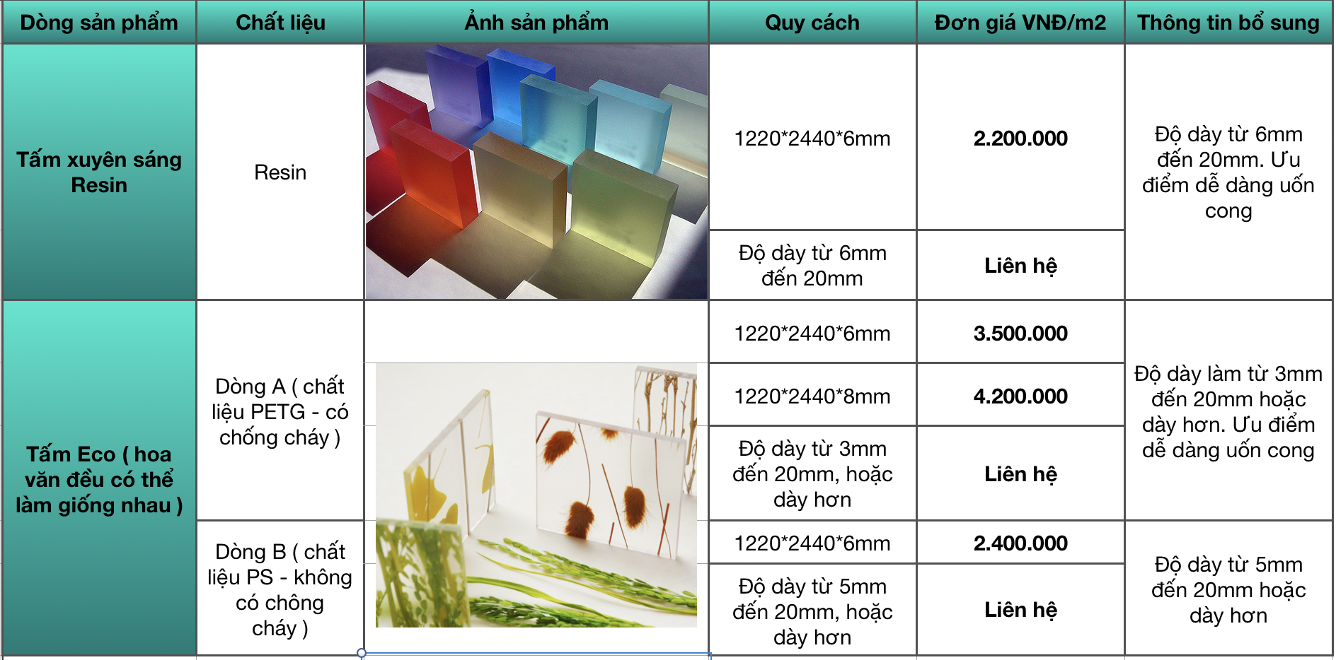 Báo giá tấm xuyên sáng Eco Bao-gia-tam-xuyen-sang